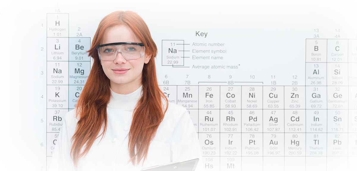 Chemist and Periodic Table