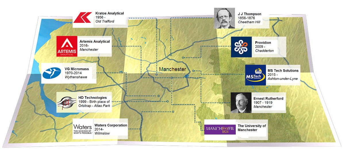 Manchester Mass Spectrometry